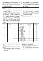 Preview for 20 page of Makita DC18RE Manual