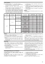 Preview for 23 page of Makita DC18RE Manual