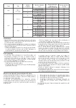 Preview for 26 page of Makita DC18RE Manual