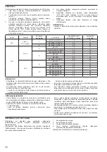 Preview for 36 page of Makita DC18RE Manual