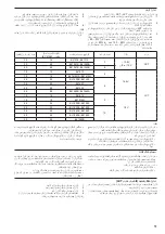 Preview for 51 page of Makita DC18RE Manual