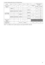 Preview for 9 page of Makita DC18SC DC24SA Instruction Manual