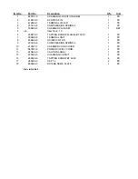 Preview for 2 page of Makita DC18SE Parts List