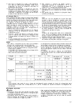 Preview for 17 page of Makita DC18SF Manual