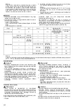 Preview for 40 page of Makita DC18SF Manual