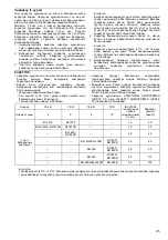 Preview for 45 page of Makita DC18SF Manual