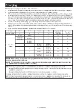 Предварительный просмотр 4 страницы Makita DC18SH Instruction Manual