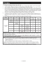 Preview for 4 page of Makita DC18SH Instruction Manual