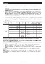 Preview for 13 page of Makita DC18SH Instruction Manual