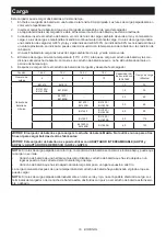 Preview for 19 page of Makita DC18SH Instruction Manual