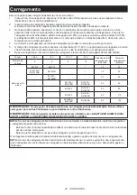 Preview for 22 page of Makita DC18SH Instruction Manual