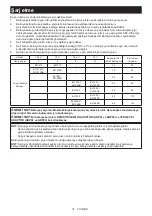 Preview for 31 page of Makita DC18SH Instruction Manual