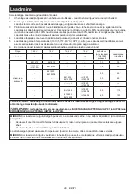 Preview for 49 page of Makita DC18SH Instruction Manual