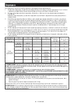 Preview for 52 page of Makita DC18SH Instruction Manual