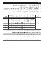 Preview for 64 page of Makita DC18SH Instruction Manual