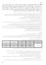 Preview for 24 page of Makita DC18WA Manual