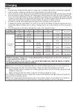 Preview for 6 page of Makita DC18WC Instruction Manual