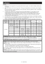 Preview for 14 page of Makita DC18WC Instruction Manual