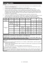 Preview for 30 page of Makita DC18WC Instruction Manual