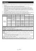 Preview for 58 page of Makita DC18WC Instruction Manual