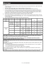 Preview for 62 page of Makita DC18WC Instruction Manual