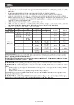 Preview for 74 page of Makita DC18WC Instruction Manual