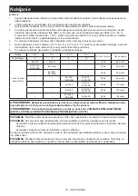 Preview for 78 page of Makita DC18WC Instruction Manual