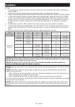 Preview for 90 page of Makita DC18WC Instruction Manual