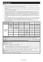 Preview for 94 page of Makita DC18WC Instruction Manual