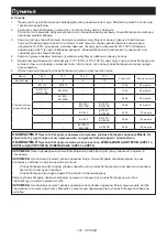 Preview for 106 page of Makita DC18WC Instruction Manual