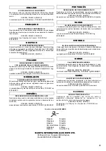 Preview for 31 page of Makita DC24SA Instruction Manual