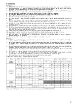 Preview for 27 page of Makita DC24WA Manual