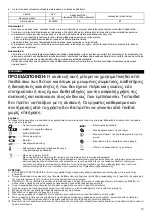 Preview for 15 page of Makita DC36WA Manual