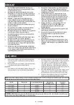 Preview for 41 page of Makita DC40RC Instruction Manual