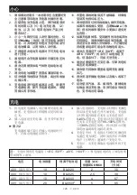 Preview for 125 page of Makita DC40RC Instruction Manual