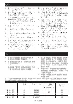 Preview for 129 page of Makita DC40RC Instruction Manual