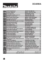 Makita DC40WA Instruction Manual preview