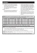 Preview for 13 page of Makita DC40WA Instruction Manual