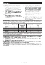 Preview for 98 page of Makita DC40WA Instruction Manual