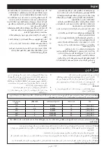 Preview for 111 page of Makita DC40WA Instruction Manual