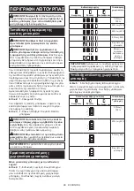 Preview for 89 page of Makita DCE090 Instruction Manual