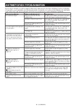 Preview for 93 page of Makita DCE090 Instruction Manual