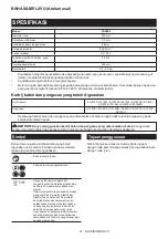 Preview for 41 page of Makita DCE090ZX2 Instruction Manual