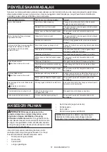 Preview for 51 page of Makita DCE090ZX2 Instruction Manual