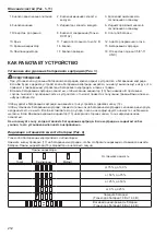 Preview for 212 page of Makita DCF102 Instruction Manual