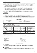 Preview for 29 page of Makita DCF201 Instruction Manual