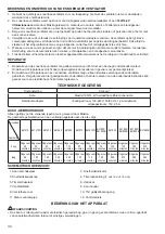 Preview for 34 page of Makita DCF201 Instruction Manual