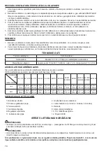 Preview for 74 page of Makita DCF201 Instruction Manual