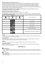 Preview for 86 page of Makita DCF201 Instruction Manual