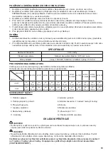 Preview for 89 page of Makita DCF201 Instruction Manual